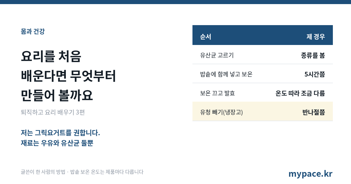 요리를 처음 배운다면 무엇부터 만들어 볼까요 — 저는 그릭요거트를 권합니다. 재료는 우유와 유산균 둘뿐. 유산균 고르기, 밥솥에 함께 넣고 보온, 보온 끄고 발효, 유청 빼기 순서